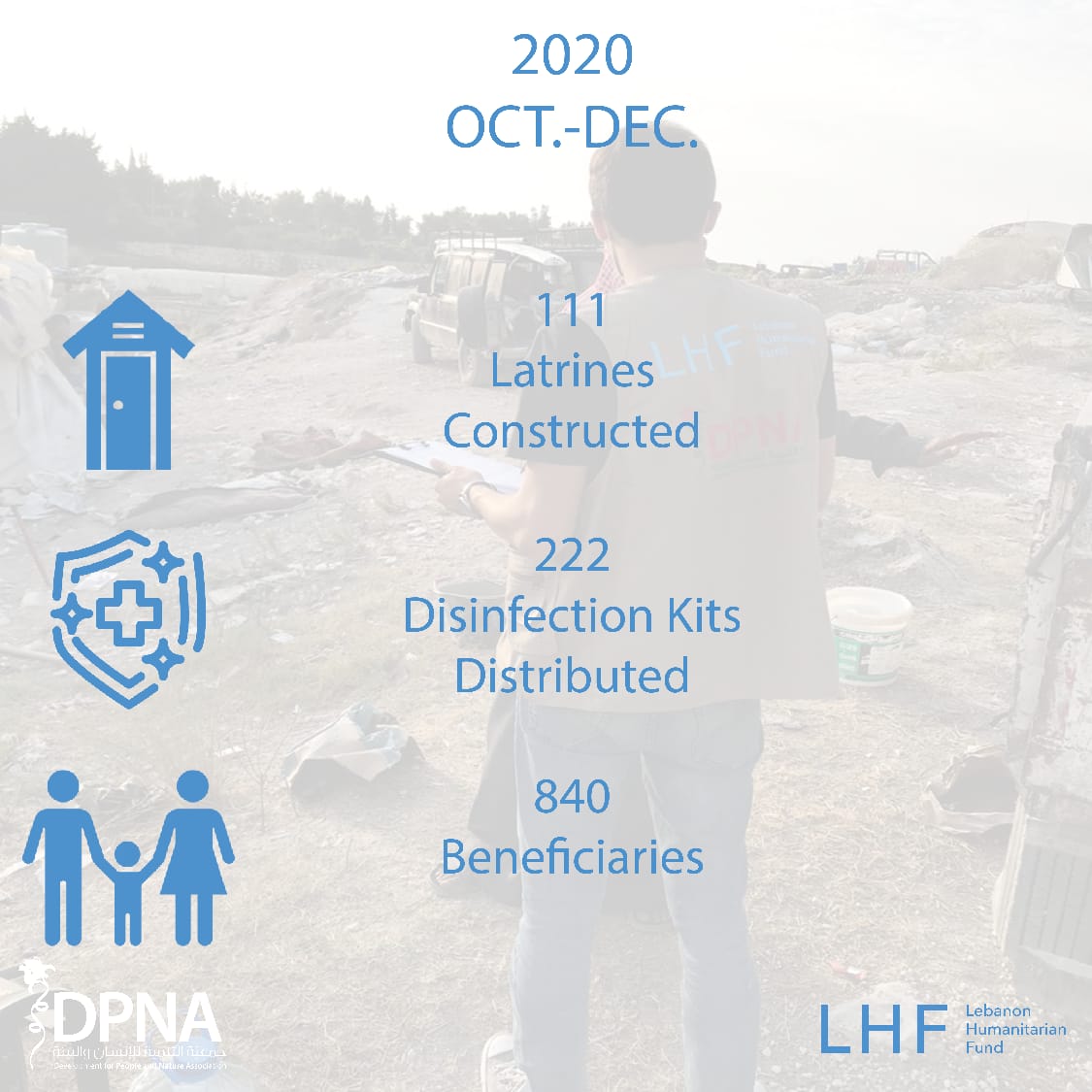 LHF - Infographic (October till December 2020)